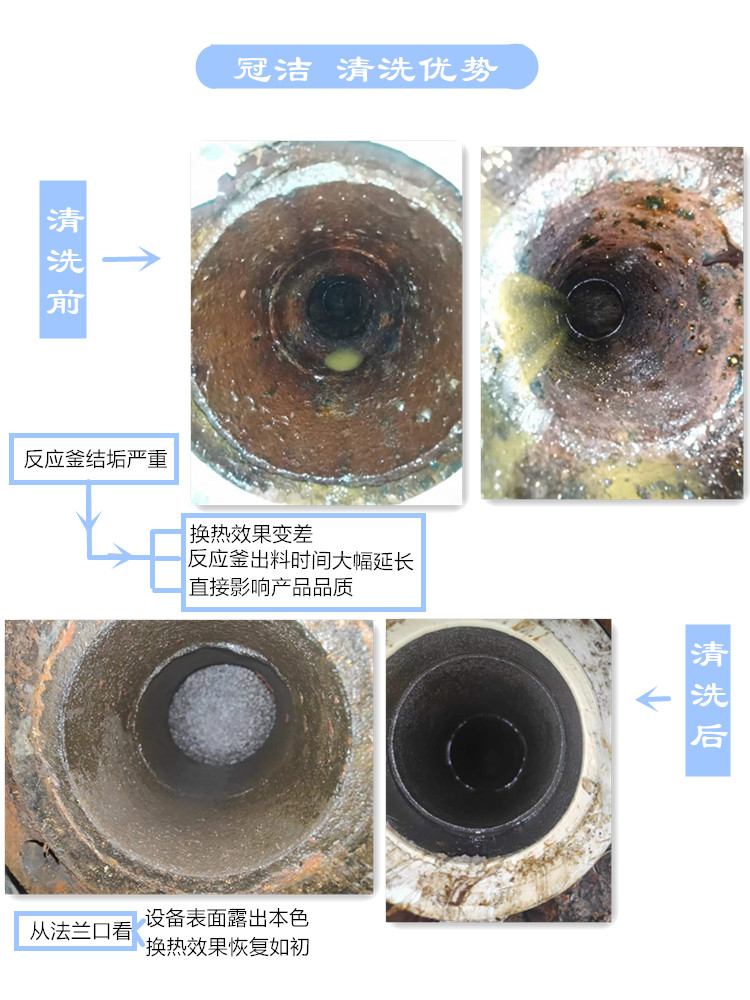 反應釜夾套香蕉视频久久下载優勢
