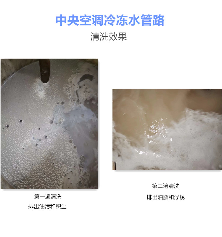 空調冷凍水管路香蕉视频久久下载效果